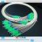 PLC splitter,FTTH Optical splitter