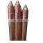 Electroplating Grounding Copper Earth Rod