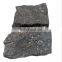 Competitive Price  High Quality  Gray 75%  Ferro Silicon   For Sale