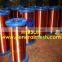 Copper Clad Aluminum Wire