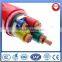 Silicon rubber insulated and sheathed power cable