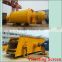 Large Output Pyrite Ore Beneficiation Production Line China Henan Supplier