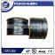 CCAV TV RG6 Coaxial Cable / RG59 Cable for monitor