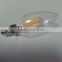 alibaba 240v e14 led filament bulbs dimmable with ce approval