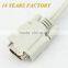 Ivory 8 inch DB15HD-M to 2 X DB15HD-F VGA Splitter Cable
