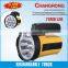 rechargeable led torch