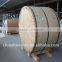3000 series aluminum coil aluminum roll in China