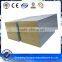 310s hot rolled stainless steel coil/sheet