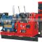 HGY-650 Multi-purpose Drilling Rig for Sale