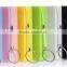 2016 Factory supply wholesale the cheapest 1-2usd Universal Perfume Ultra thin Power Bank