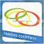 coordination ring