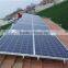 Renewable solar energy Factory price 1KW 2KW 3KW 4KW 5KW off-grid solar power system for Home application