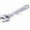WRENCH forged