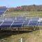 2000w MPPT controller car accessories solar power