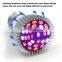 Cheapest  28W Full  Spectrum  E14 GU10 Mini LED Indoor plant grow Lamp