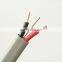 electric wire