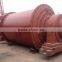 High safety and energy saving mineral ball mill for sale