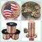 Machine electroplating