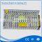 Factory price! led power supply 24V 8.33A 24-200W for led strips