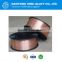 Top quality CuNi6 electric appliance wire