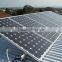 solar system connector 4000W CE TUV prove 4000W