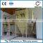 ITC-1250 high capacity Classifier