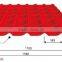plastic twin extruder machine of UPVC PVC roofing sheet making