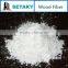 Concrete Expanding Admixture-Wood Fiber