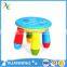 Round Plastic Stool Plastic Foot Stool Shoes Changing Stool