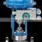 Electric Valve Positioner SIPART PS2 siemens valve positioner