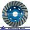 Polishing tools Diamond Cup Grinding Wheel