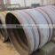 corrugated tube pipe end cap for boiler