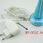 Galvanic eye & face high efficiency nutrition-in beauty device