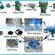 Rubber Powder Production Line/waste tire recycling machinery/ used tyre recycled plant