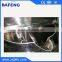 Tilting 500 liter steam jacketed cooking kettle