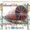 Cheap Small Drying Equipment Type 1.0*10 Sand Rotary Dryer Manufacturer