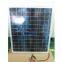 CEC poly solar panel