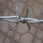 Razor Barbed Wire