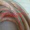 Best quality copper stranded wire low price