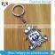 China manufacturer metal dog keychains with low price