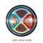 Low Votage Power Cable 0.6/1kv YJV/YJLV/VV/VLV Cable