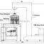Automatic stand up pouch packaging machine auto premade bag filling sealing weighing packing equipment cheap price for sale