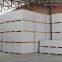 China Competitive Price Fire rating A1 Exterior Cellulose Fiber Cement Board