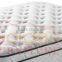 MIFF Latest design travel memory foam mattress bedroom furniture 8846#