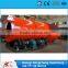 Alluvial Gold Trommel Wash Plant Price Gold Wash Plant