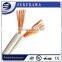 Cable Spt