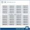 free sample dr label supermarket anti-theft eas am label