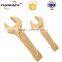 2016 high quality Hand tools non sparking striking open wrench spanner