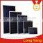 low price high quality poly solar panel free solar panel sample stand for solar panel