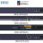 ZTE 3950-28TM, RS-3950-28TM-AC, 24 FE RJ45 + 2 GE SFP + 1 expansion card slot ZTE ZXR10 3950